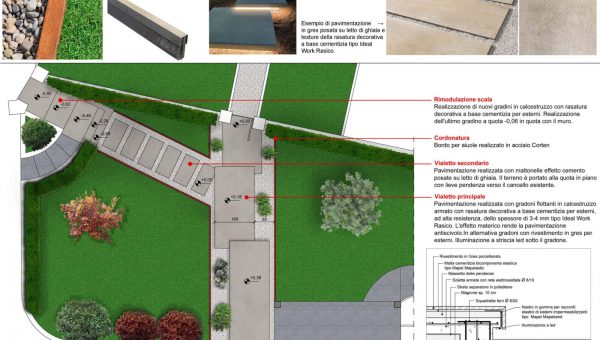 Progettazione vialetto di accesso